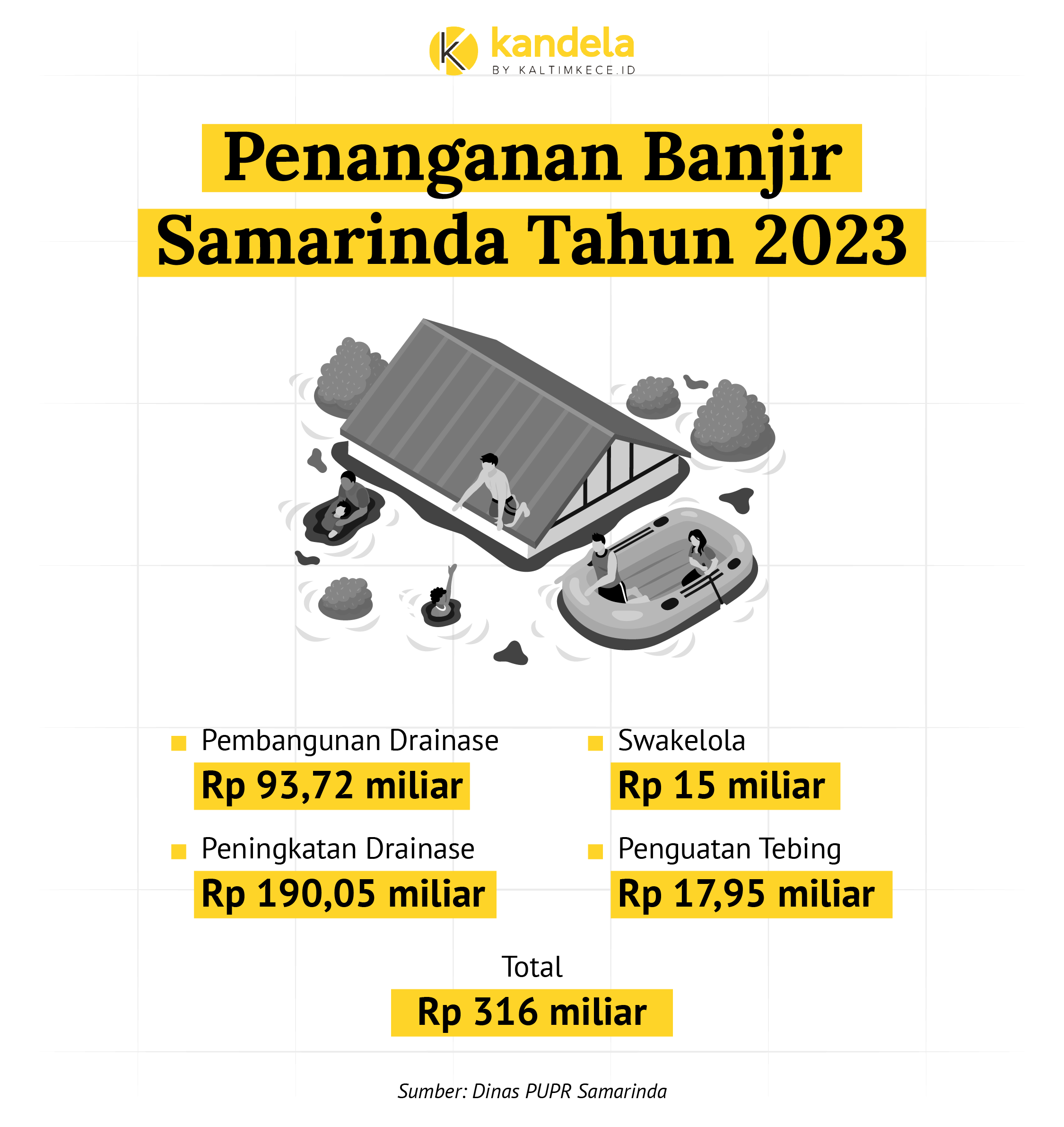 Desain Grafik: M NAUVAL-KANDELA-KALTIMKECE.ID