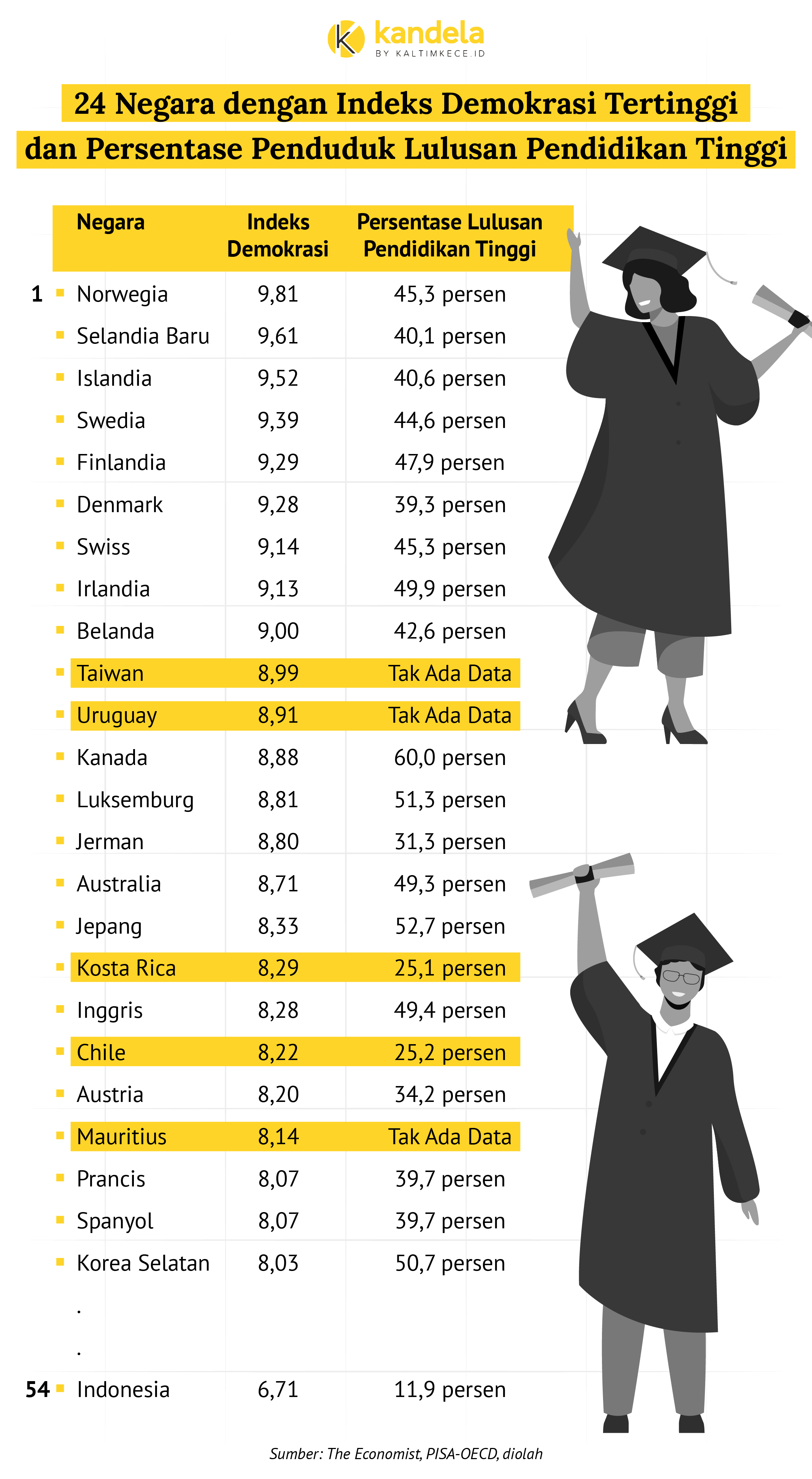 Desain Grafik: M NAUVAL-KANDELA-KALTIMKECE.ID