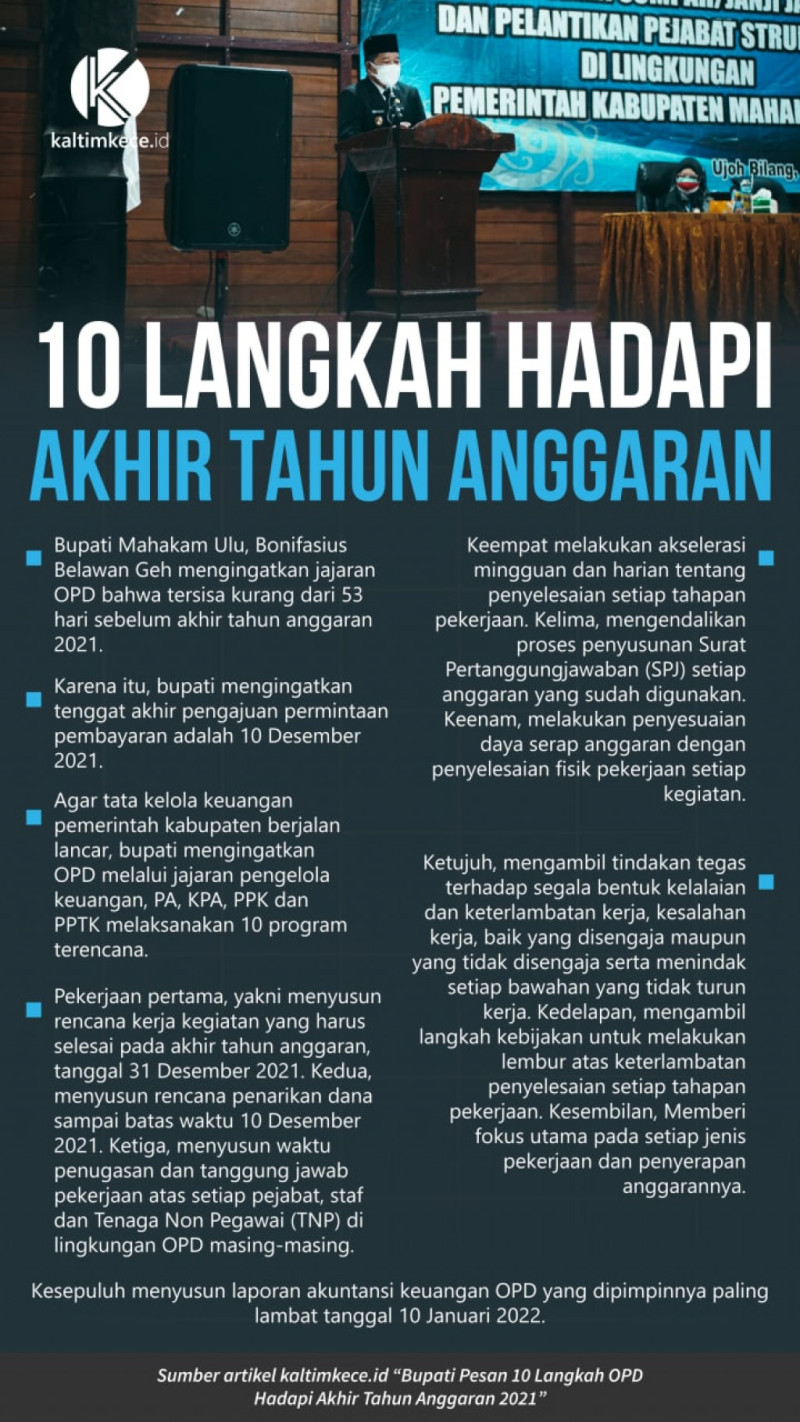 Infografik 10 Langkah Hadapi Akhir Tahun Anggaran