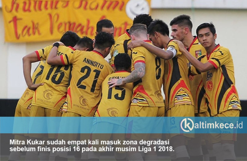 Foto: Mitra Kukar